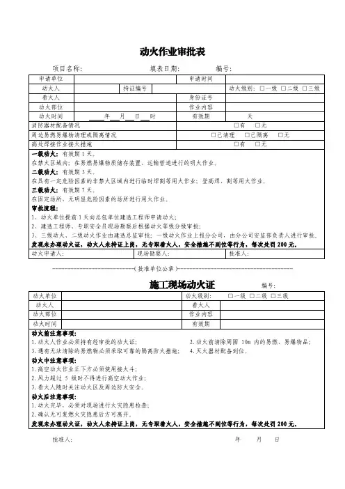 动火作业审批表