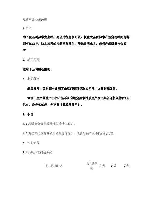 品质异常处理流程(精)