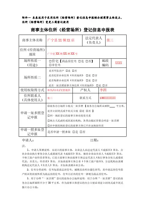 商事主体住所(经营场所)登记信息申报表