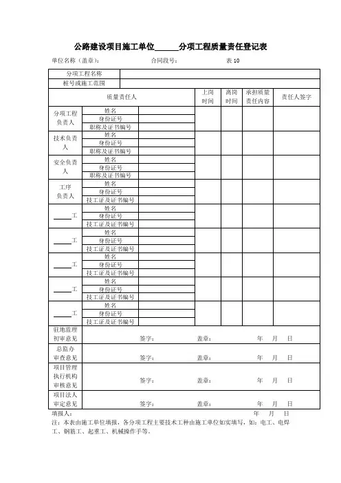 公路建设项目施工单位XX分项工程质量责任登记表