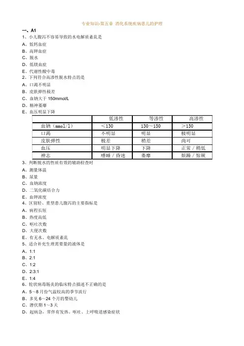护师考试练习题与解析：儿科护理学之消化系统疾病患儿的护理 (3)