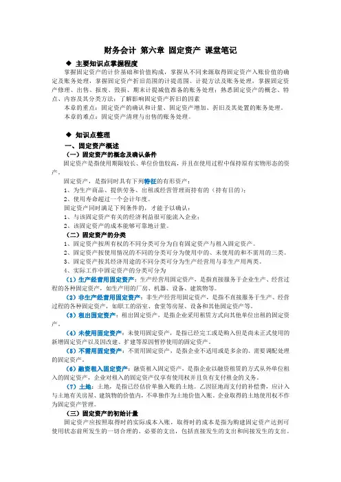 财务会计 第六章 固定资产 课堂笔记