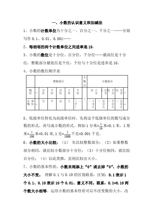 新北师大版四年级数学下册知识点归纳及易错题4