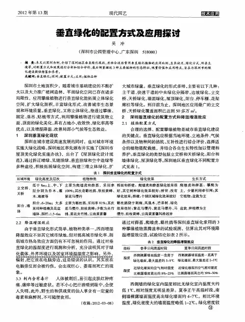 垂直绿化的配置方式及应用探讨