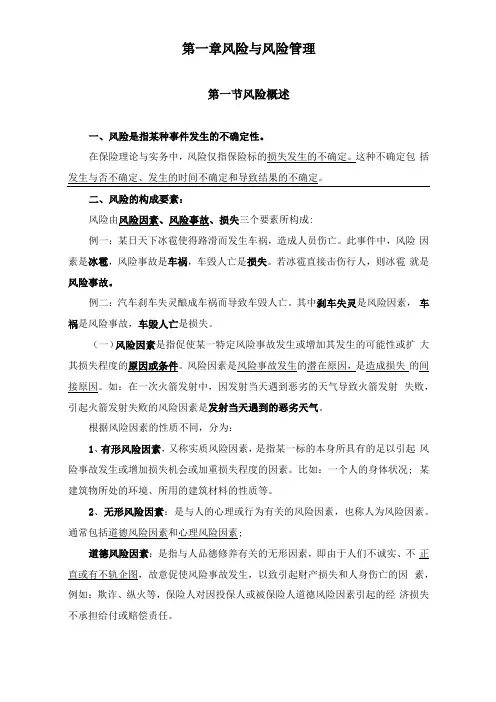 风险与风险管理