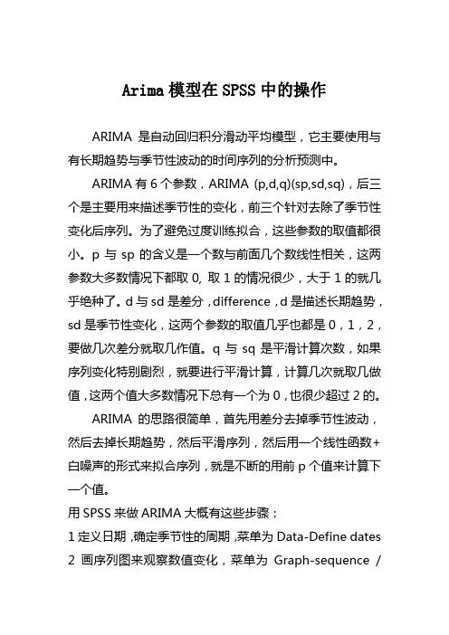 Arima模型在SPSS中的操作