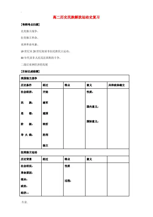 高二历史民族解放运动史复习