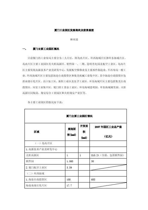 厦门工业园区发展现状及前景展望）