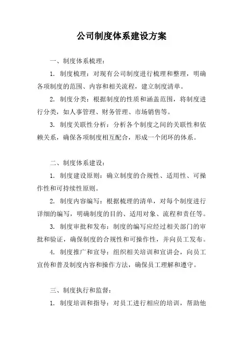 公司制度体系建设方案