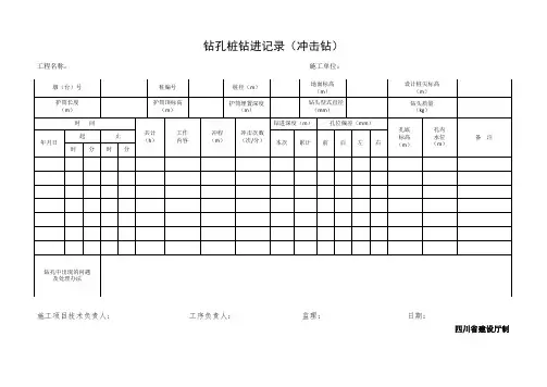 钻孔桩钻进记录(冲击钻)
