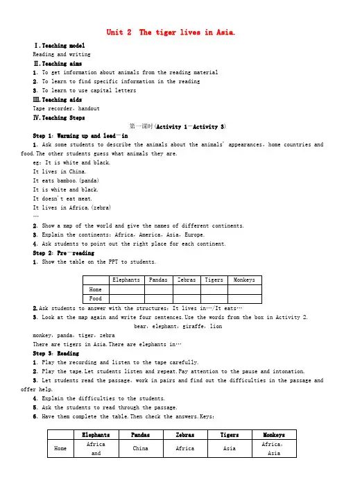 最新七年级英语上册Module6AtriptothezooUnit2ThetigerlivesinAsia第1课时教案新外研版