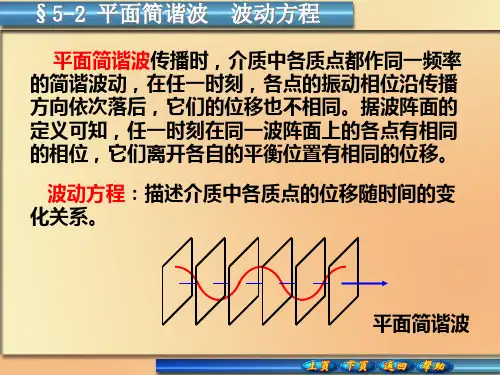 平面简谐波  波动方程