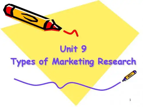 工商管理专业PPT英语课件Unit 9 Types of Marketing Research-精品文档