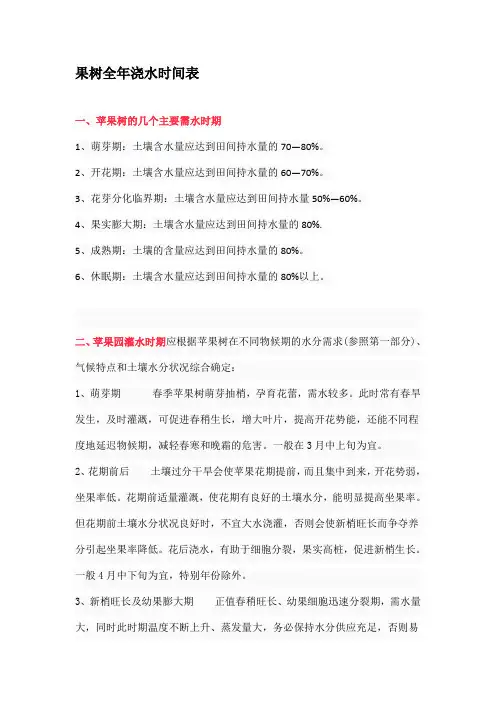 果树全年浇水时间表
