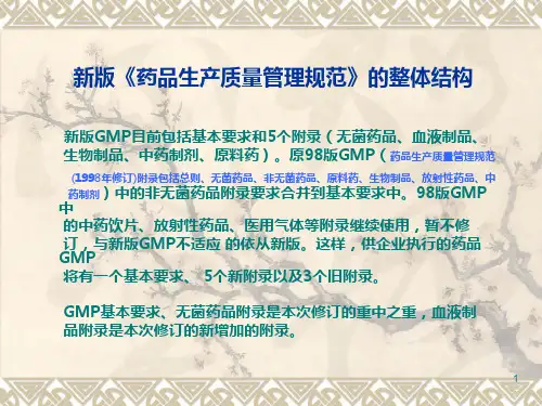 附录：中药制剂培训讲义PPT课件