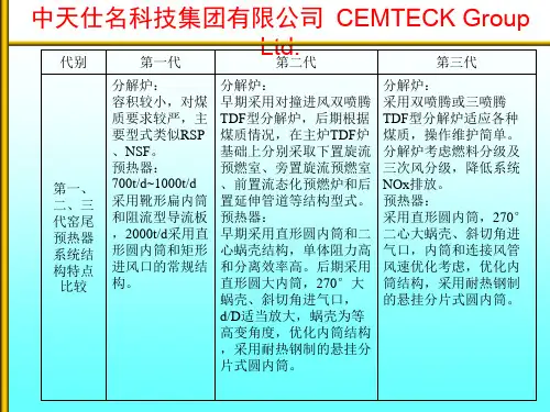 第三代TTF窑尾预热器系统简介