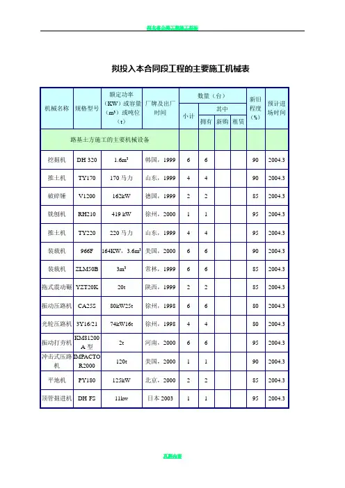 拟投入本合同段工程的主要施工机械表