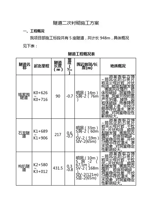 二次衬砌施工方案