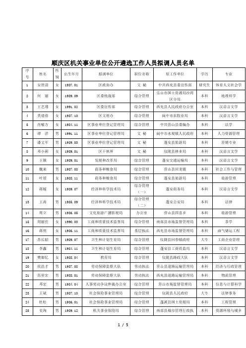 顺庆区机关事业单位公开遴选工作人员拟调人员名单