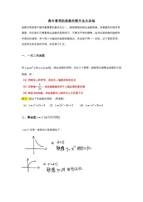 高中数学之常用的函数作图方法大总结