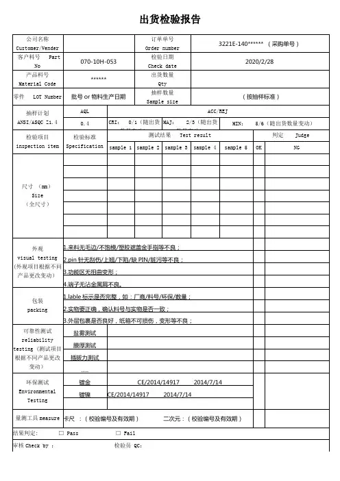 出货检验报告标准模板