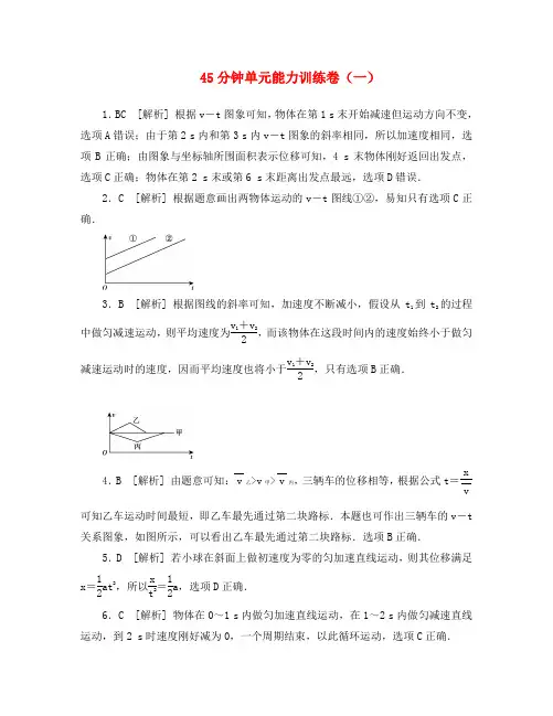 2020年新课标高考物理一轮复习测评详答 新人教版