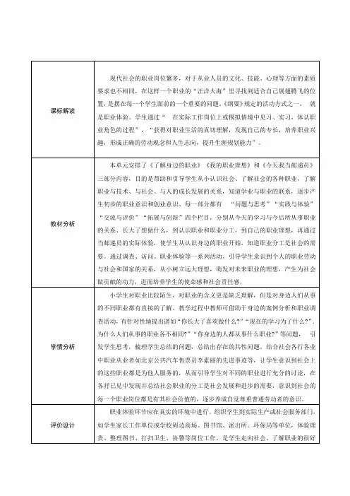 综合实践活动四上第六单元找个岗位去体验《了解身边的职业》《我的职业理想》《今天我当邮递员》教学设计