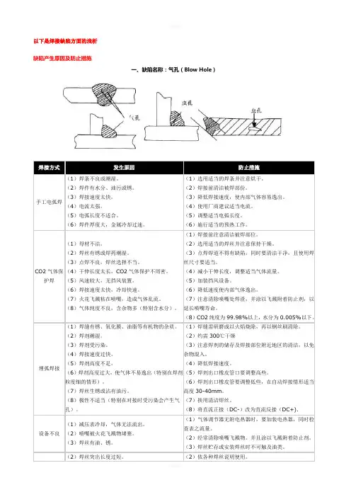 常见焊接缺陷产生原因及处理办法