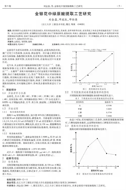 金银花中绿原酸提取工艺研究