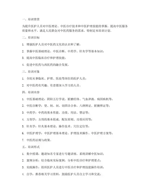 中医知识培训计划模板