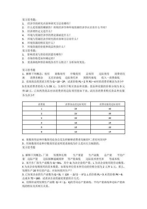 环境经济学复习思考题(2)