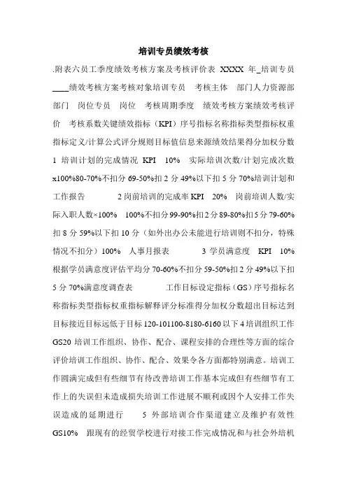 培训专员绩效考核.doc