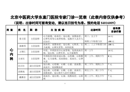 东直门医院医师出诊表