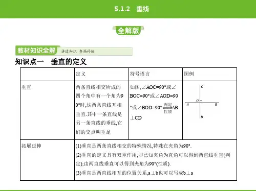 2020春人教版数学七年级下册同步课件02-第五章5.1.2垂线
