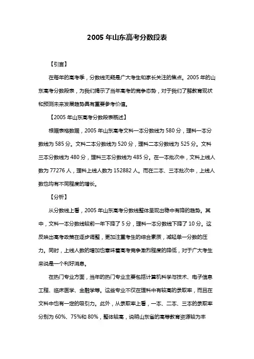 2005年山东高考分数段表