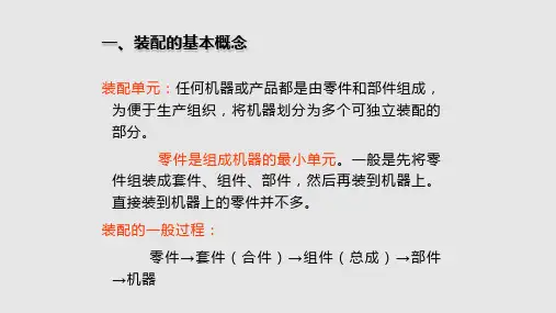机械制造工艺学五实用课件