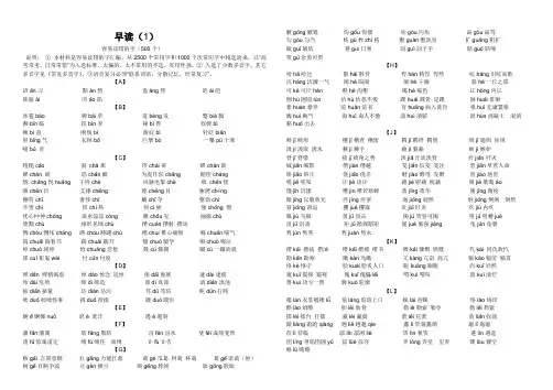 高考字词读音汇总(早读)精校版
