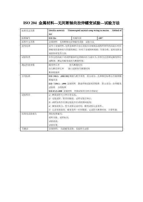 ISO 204 金属材料—无间断轴向拉伸蠕变试验—试验方法