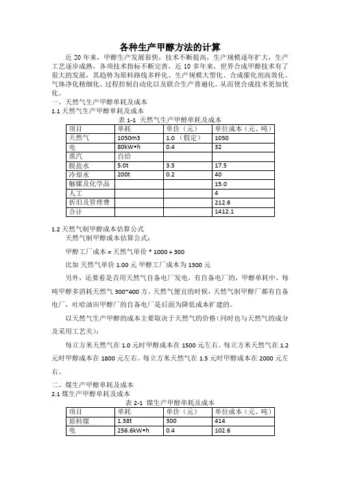 各种生产甲醇方法的计算