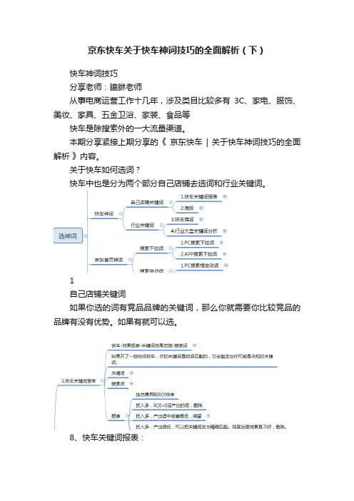 京东?快车关于快车神词技巧的全面解析（下）