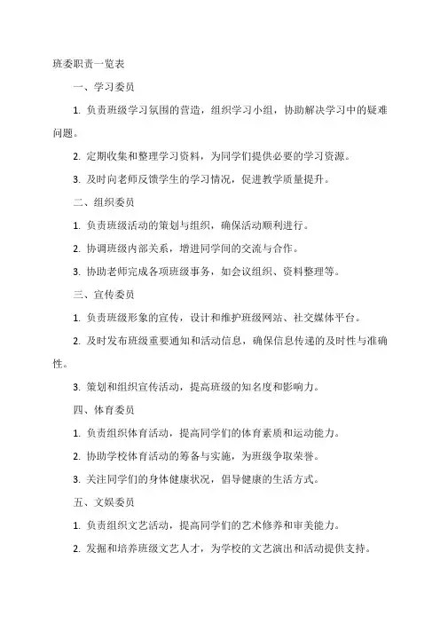 班委职责表一览表