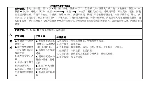 大叶性肺炎个案追踪