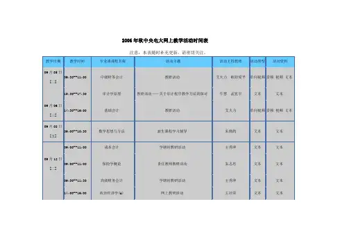 2006年秋中央电大网上教学活动时间表