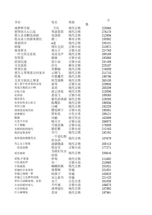 50本言情书单
