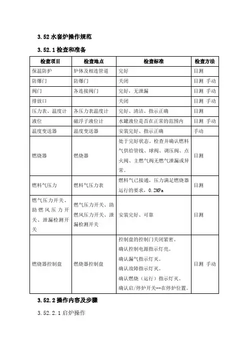 水套炉操作规范