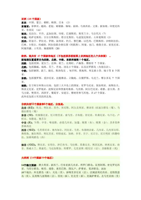 (完整版)全世界国家名称汇总