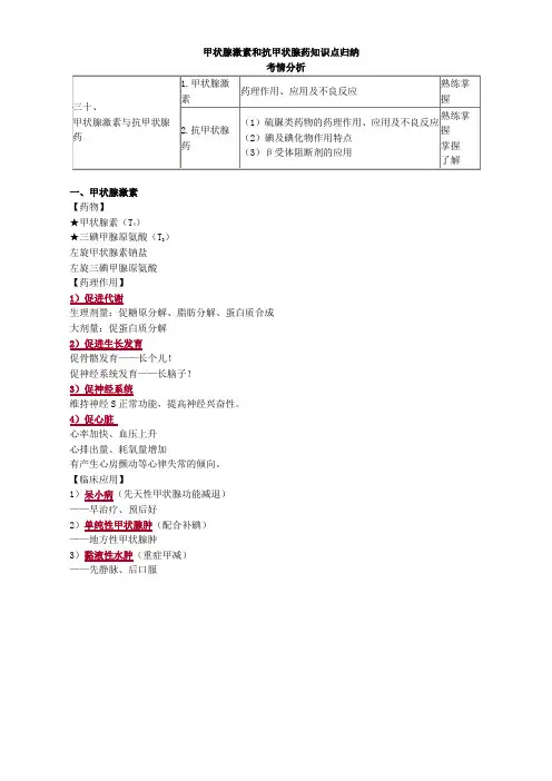 甲状腺激素和抗甲状腺药知识点归纳