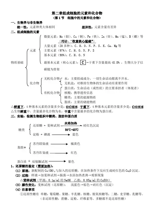 组成细胞的元素和化合物  知识点总结