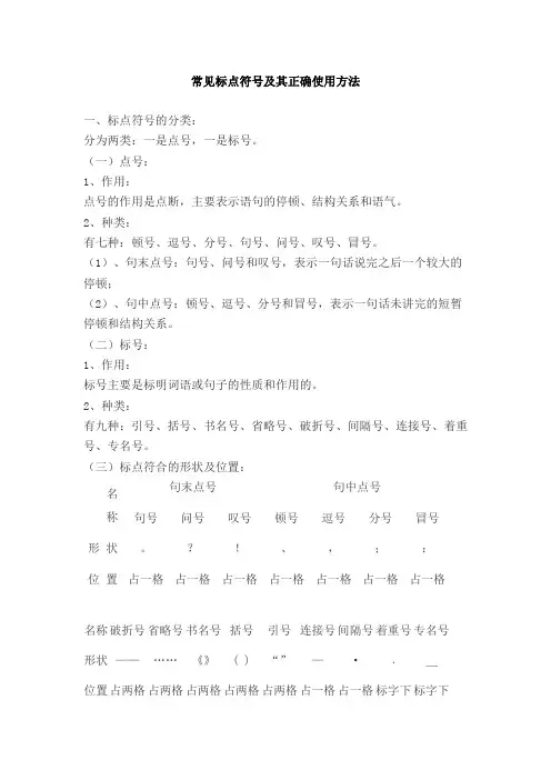 标点符号使用方法