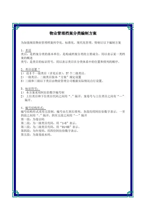 物业管理档案分类编制方案